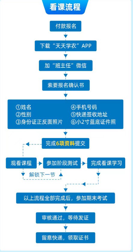 http://st-static1.yuexiangleyuan.com/forums/2025/11/03/17621636617610.png