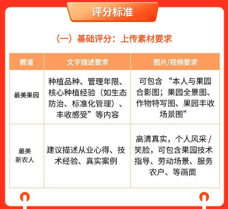 http://st-static1.yuexiangleyuan.com/forums/2025/11/03/17621647437005.png