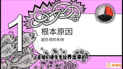 第三节：【爆款单品&middot;加州鲈】从&ldquo;玻璃鱼&rdquo;到&ldquo;摇钱树&rdquo;的通关秘籍，课程：《黄金鳞甲：2025中国淡水鱼高效养殖实战营》