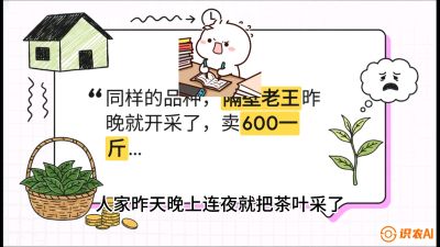 第01节（抢早篇）：与老天爷抢饭吃：如何利用&ldquo;温差阈值&rdquo;让头采茶提前5天上市？，课程：《茶金时代：从&ldquo;看天吃饭&rdquo;到&ldquo;精准控局&rdquo;的茶叶高产提质实战课》