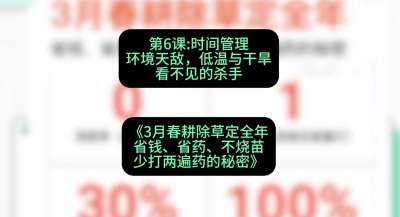 第6节：时间管理环境天敌，低温与干旱&mdash;&mdash;看不见的杀手，课程：《3月春耕除草定全年：省钱、省药、不烧苗、少打两遍药的秘密》